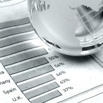 globe and bar chart with different countries listed