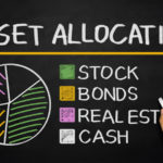 Picture of asset allocation for small business owners concept graph on blackboard