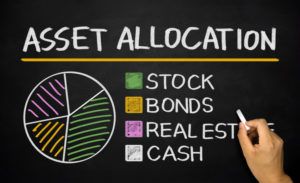 Picture of asset allocation for small business owners concept graph on blackboard