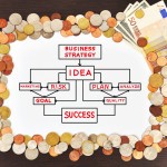 Picture of poster with drawing business concept and money, close up