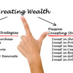 Picture of whiteboard showing investment strategies
