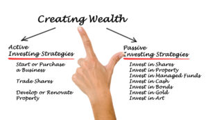 Picture of whiteboard showing investment strategies including one used to become successful active investor