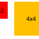 Picture showing small business power law dynamics
